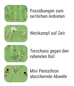 Organizer Navigation