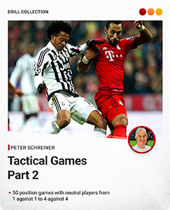 Organizer Football Drill Collections